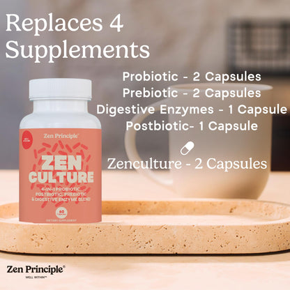 Zen Principle Zenculture™ – 4-in-1 Synbiotic Supplement (Probiotic + Prebiotic + Postbiotic + Digestive Enzymes) with CoreBiome®. Anti Bloating, Immune & Brain-Gut Health. 60 Capsules
