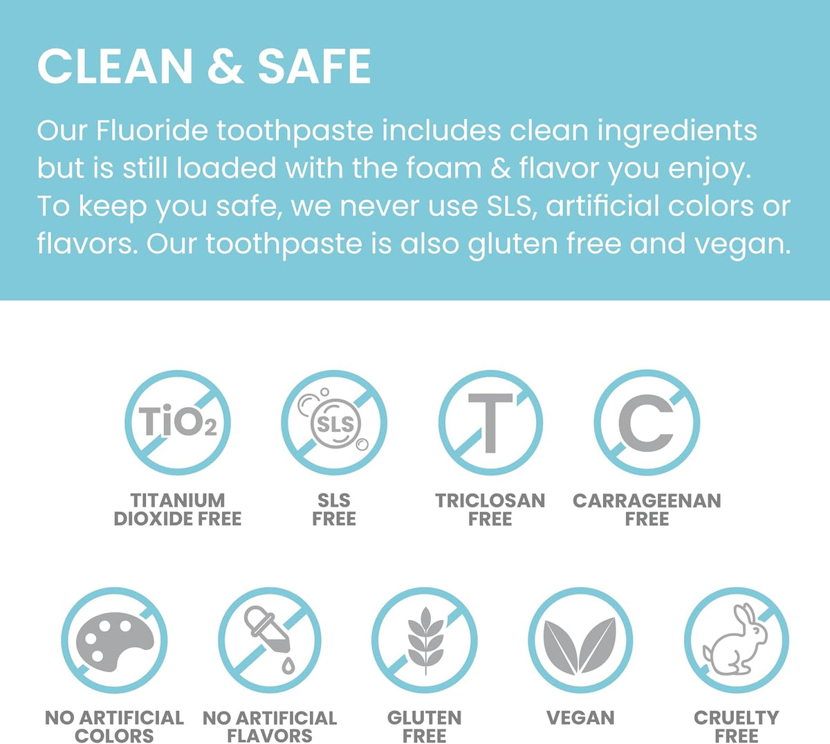 Himalaya Botanique Anticavity Fluoride Toothpaste, Fluoride with Multi-Benefit Support, Fights Cavities, Strengthens Enamel, Promotes Remineralization, Mint Flavor, 4 oz.