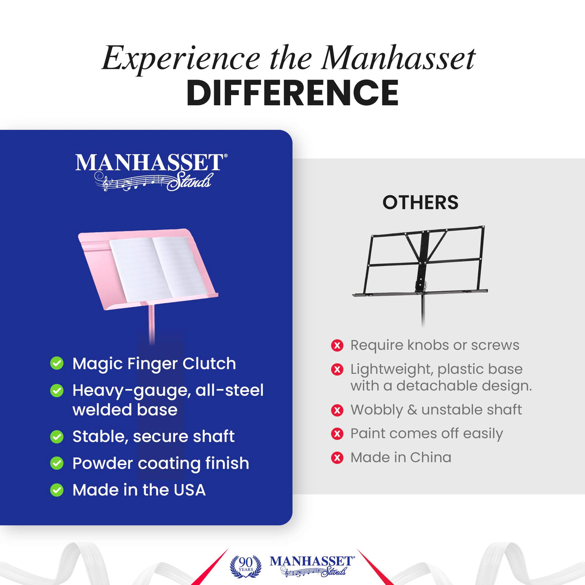 Manhasset Music Stand for Sheet Music - 48 Symphony Model - Long Lasting, Durable Manhasset Stand - Adjustable Height - 26" to 48" - Made in the USA