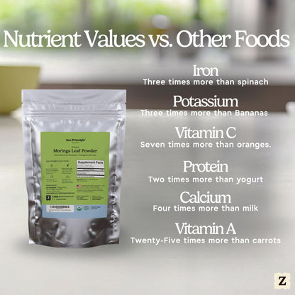 1 lb. Premium Organic Moringa Oleifera Leaf Powder. USDA Certified Organic.