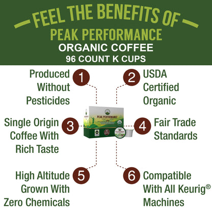 Organic Mushroom Coffee Pods with Lion's Mane, Reishi, Cordyceps, Turkey Tail, and Chaga Mushrooms. High Altitude, Low Acid, Smooth Tasting, Fair Trade, Instant Nootropic Coffee (Medium Roast Ground)