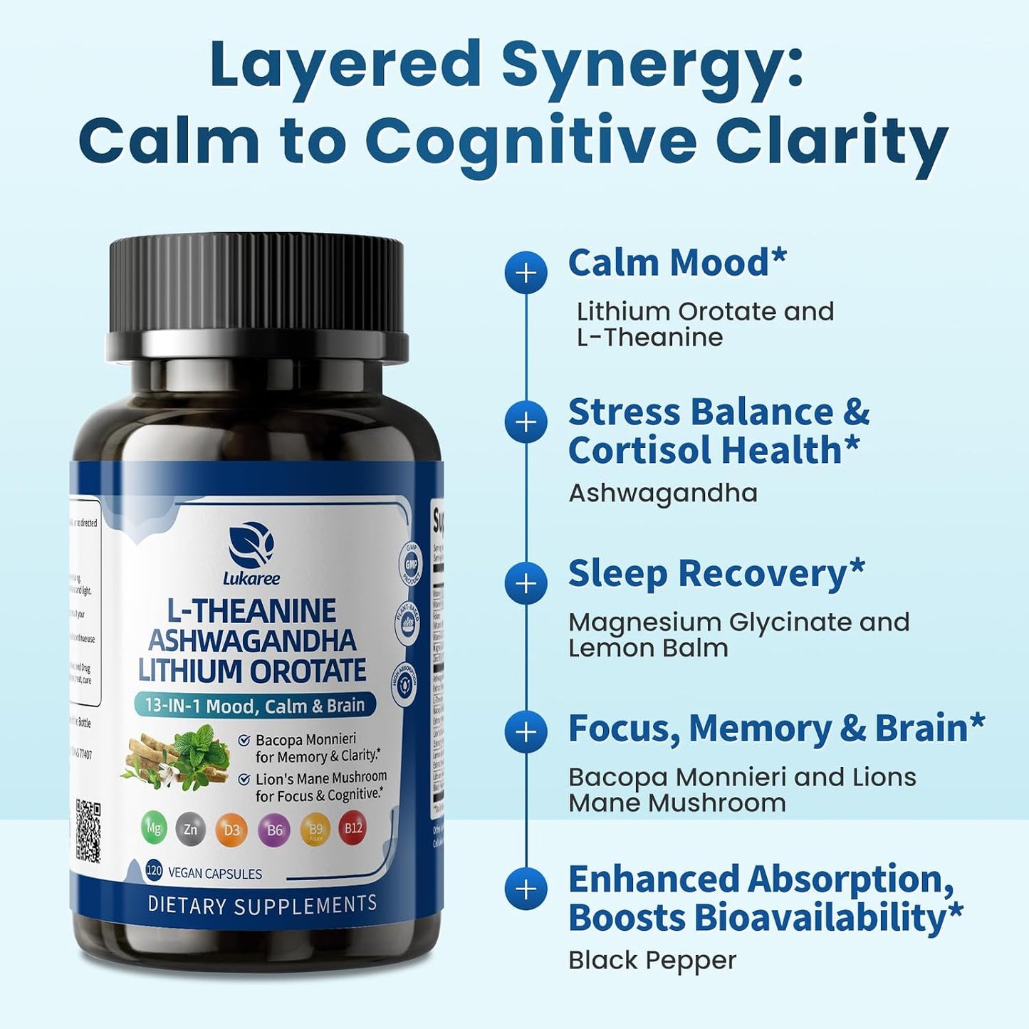 Lithium Orotate 5/10mg, Mood & Brain Supplement, 120 Capsules, 2 Months | 13 in 1 with Ashwagandha, L-Theanine, Bacopa, Lions Mane, Magnesium, Zinc D3 B6 Folate B12 for Calm Focus, Cognitive & Energy