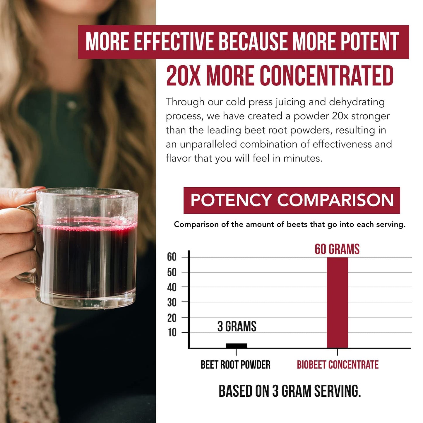 BioBeet® Max Strength Beet Root Juice Powder – 20:1 Concentrate, Each Serving Derived from 60,000 mg Organic Beetroot - Cold-Pressed, USA Grown – Nitric Oxide, Circulation Support – 50 Servings