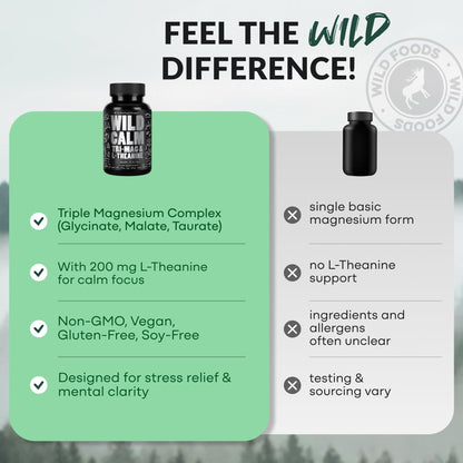 Wild Foods Magnesium Complex Supplement with 7X Forms, 90 Capsules | High Absorption, Full Spectrum, Easy Digestion | 500mg Glycinate, Bisglycinate, Malate, Orotate, Citrate, Taurate