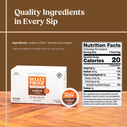 Bulletproof Coffee + Organic Grass-Fed Butter Single-Serve Pods, Keto Coffee, All-in-One Recipe with MCT Oil and Butter, 24 Count