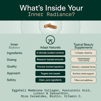 Adapt Naturals Inner Radiance Hair Skin and Nails Vitamins for Women & Men | with Biotin, Collagen, Hyaluronic Acid, Vitamin C & Ceramides - Thicker Hair, Stronger Nails & Hydrated Skin Supplement