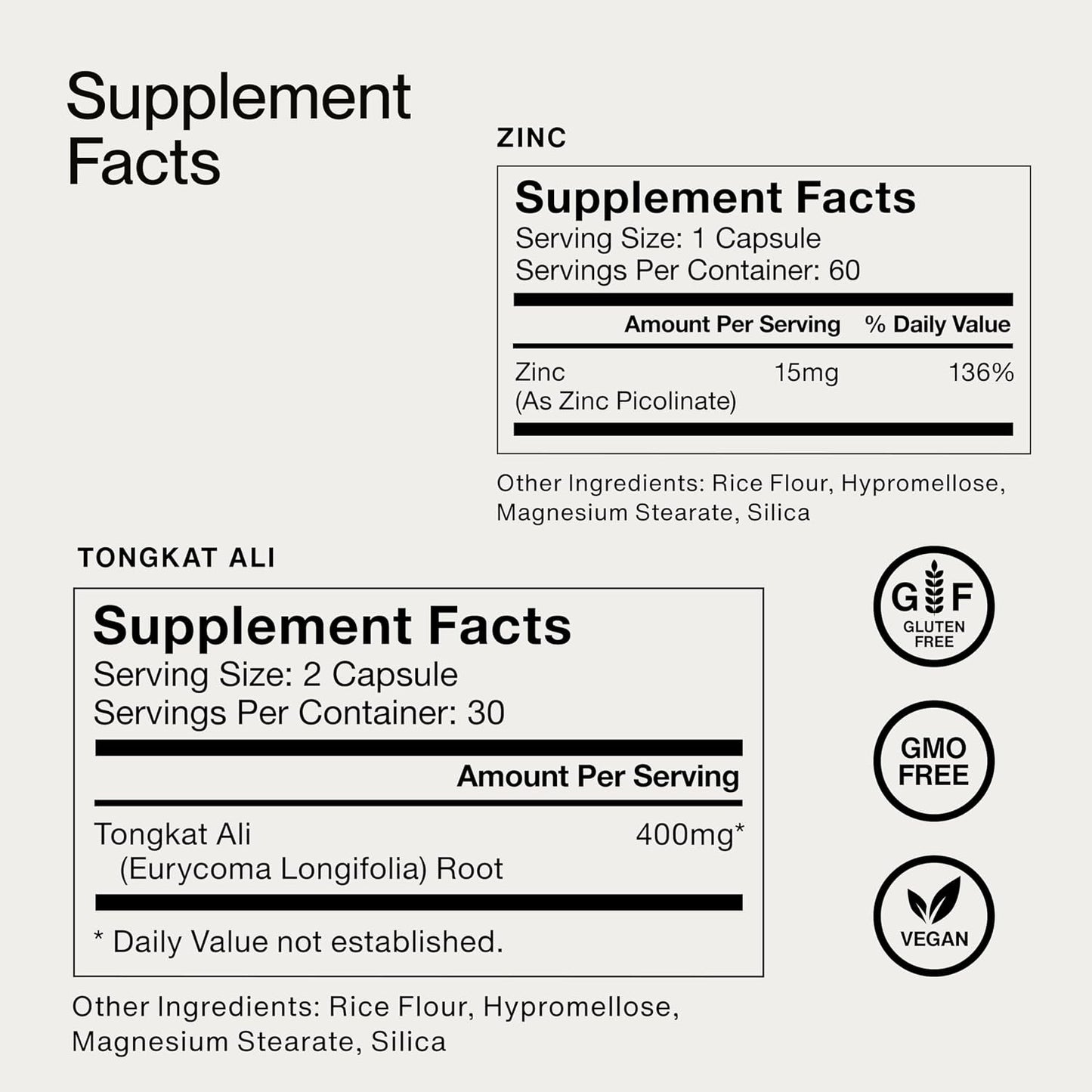 Momentous Male Hormone Support Stack - Natural Wellness & Performance Supplement to Support Joint Health, Hormone Balance & Lean Muscle Mass (Tongkat Ali, 30 Servings - Zinc Picolinate, 60 Servings)
