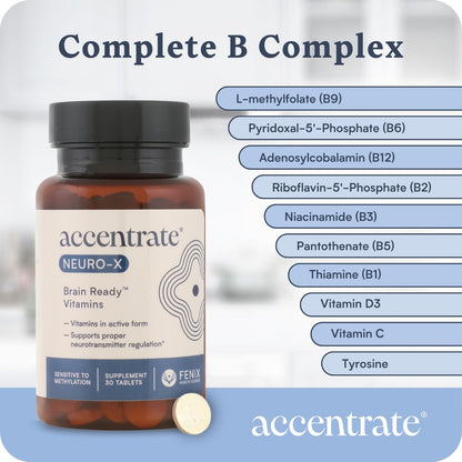 Accentrate Neuro - Brain Health, Methylated Vitamin B Complex, MTHFR | Every B vitamin already in its active form, so your body does not have to convert it first. Supports focus and mood.