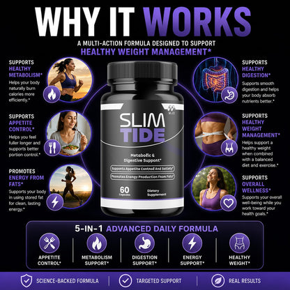 Slim Tide Weight Loss Capsules, Official SlimTide Supplement - 60 Capsules