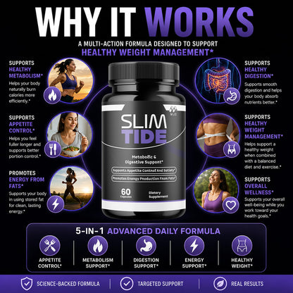 Slim Tide Weight Loss Capsules, Official SlimTide Supplement - 60 Capsules