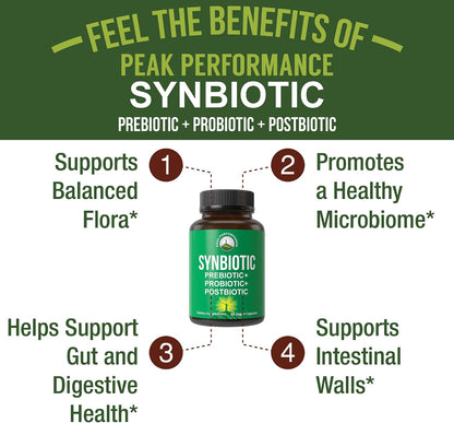 Synbiotic = Prebiotic + Probiotic + Postbiotic 3-in-1 Supplement with Clinically Tested Ingredients - Pre and Probiotics Plus Important Tributyrin CoreBiome for Gut - 60 Vegan Capsules for Women + Men