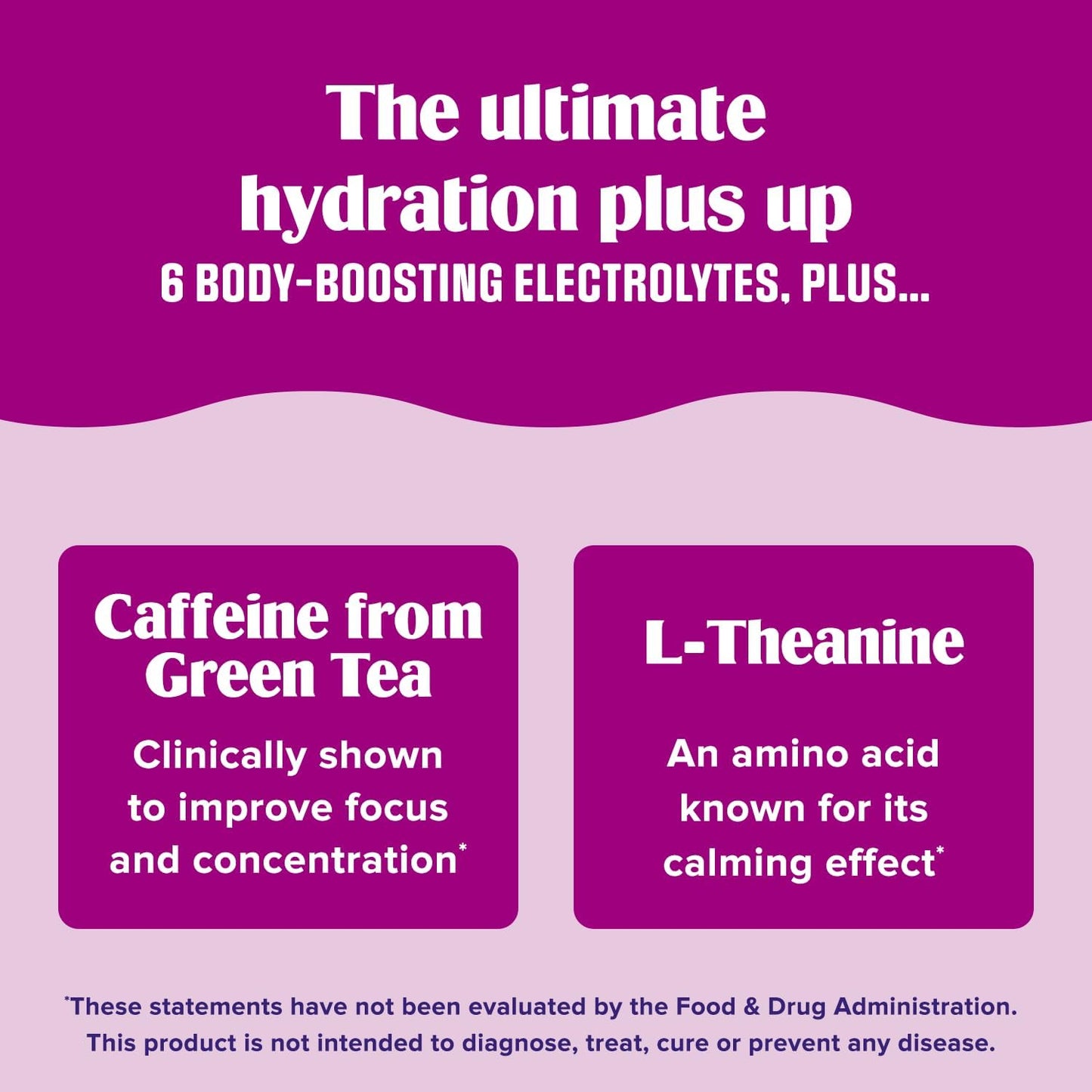 Ultima Replenisher Daily Focus Supplement, Acai Blueberry, 14 Stickpacks | Daily Zero Sugar Electrolyte Powder Hydration Packets with 6 Key Electrolytes & L-Theanine to Improve Focus - Keto Friendly