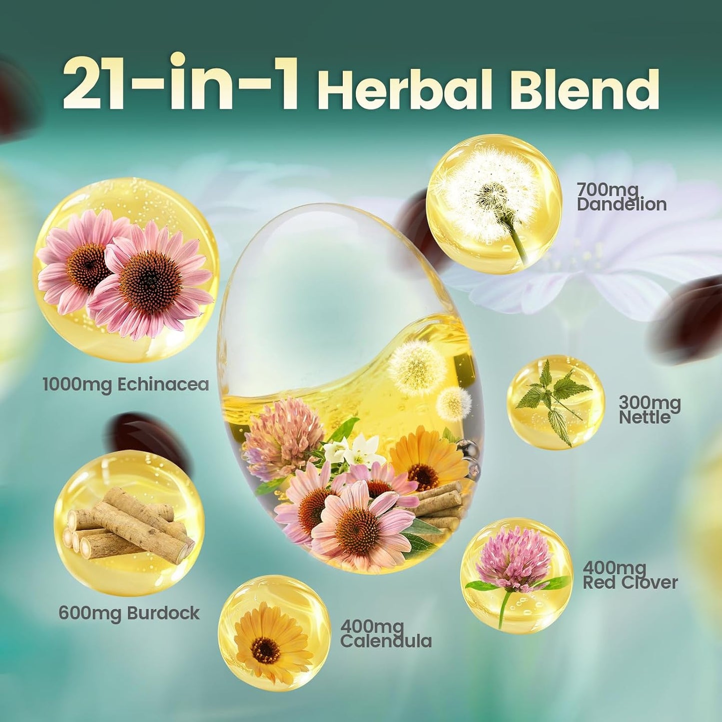 Lymphatic Drainage Supplement, Lymph System Support Supplement for Women & Men, 21-in-1 Herbal Blend with Echinacea, Dandelion, Burdock, Bromelain, Calendula, Turmeric & More