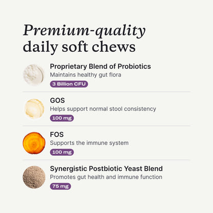 PetLab Co. Probiotic Chews for Dogs, 30 Soft Chews, Salmon | 8-strain probiotic blend with prebiotics to support digestive health, skin and seasonal allergy support