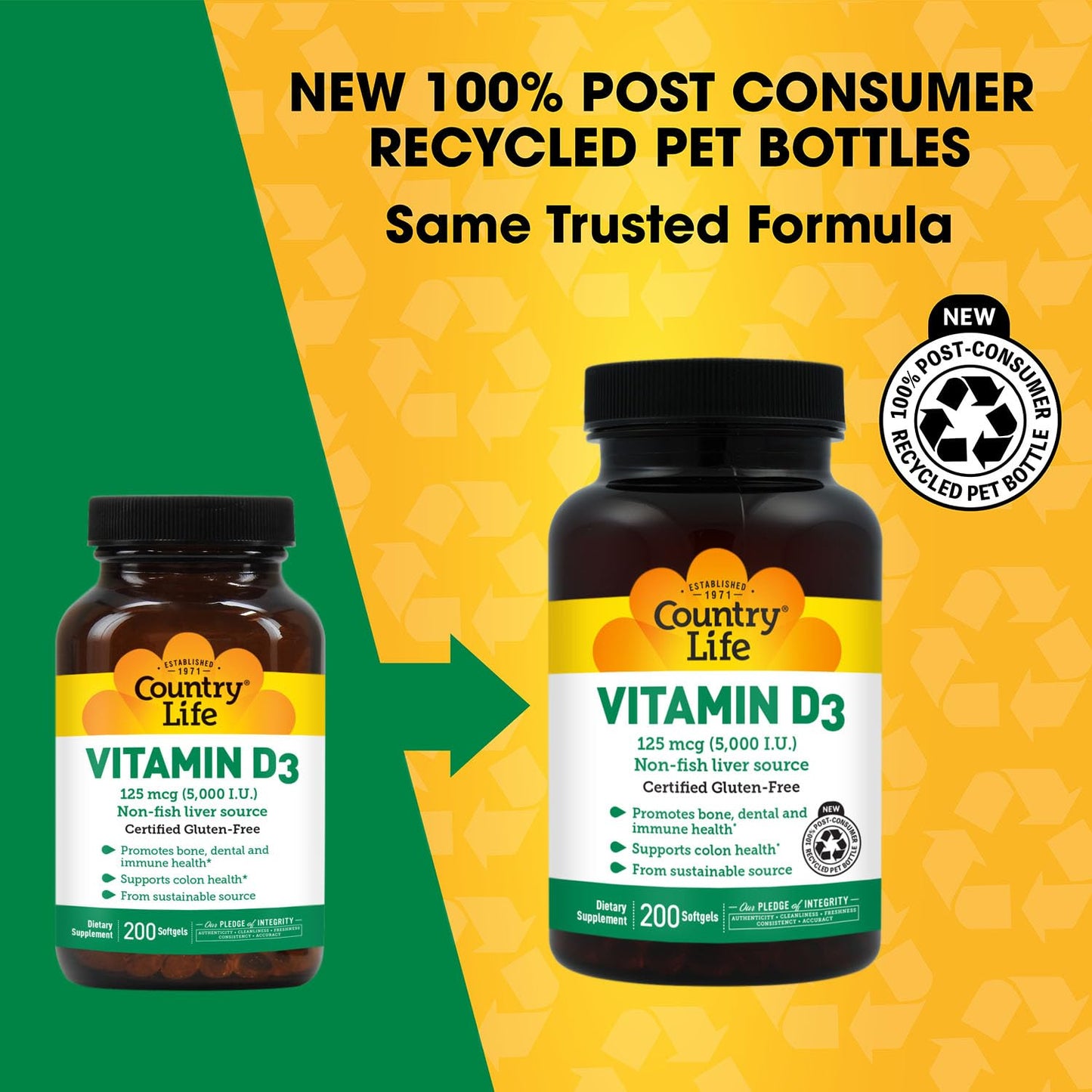 Country Life Vitamin D3 5000 IU for Immune and Bone Health, Calcium Absorption, and Colon Health - Sustainable Source from Lanolin, Available in Various Strengths