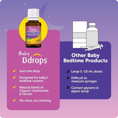 Ddrops Baby Bedtime Drops for Babies, Organic Liquid Drops for Calming Bedtime Routines, 60 Count