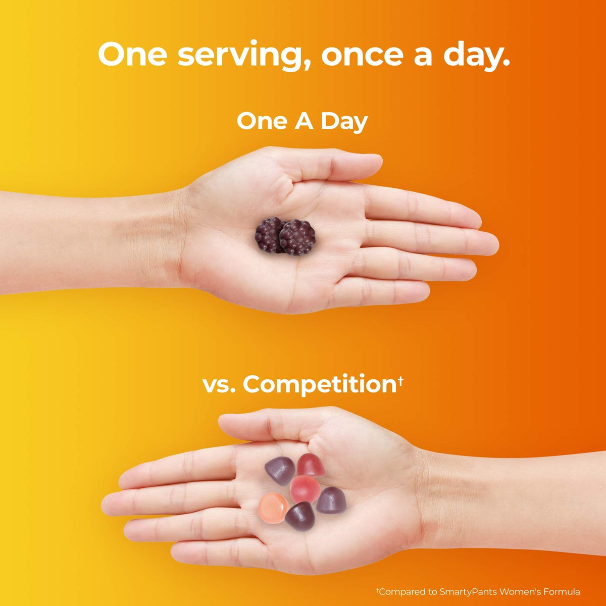 One A Day Women’s Multivitamin Gummies, Supplement with Vitamin A, C, D, E and Zinc