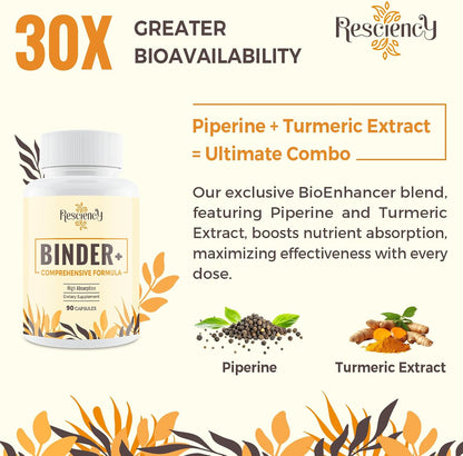 Resciency Detox Binder Supplement - All-in-1 Detox Binder with Zeolite, Bentonite Clay, Activated Charcoal, Milk Thistle, Proprietary Blends - Liver & Digestive, Max Absorption, 180 Counts