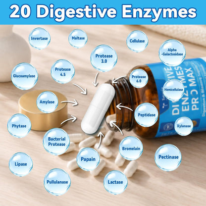 Digestive Enzymes Pro Max 1000mg, 25-in-1 with Apple Cider Vinegar, Probiotics, Prebiotics, Postbiotics, Bromelain, Papain, Lactase, Gentian, Artichoke, Ginger for Digestion, Bloating & Gut, 120 Caps
