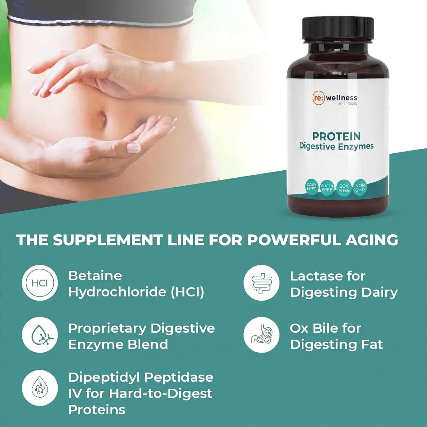 Reignite Wellness by JJ Virgin | Protein Digestive Enzymes | Supports Protein, Carb & Fat Digestion | Helps Reduce Bloating & Improve Nutrient Absorption | 60 Servings