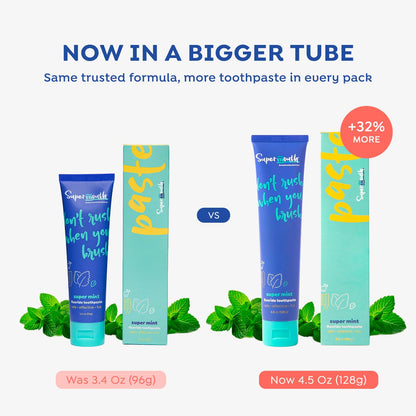SuperMouth 10% Nano Hydroxyapatite Fluoride Toothpaste, 4.5oz Mint