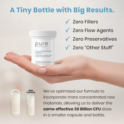 Pure Therapro Rx Power Probiotic Daily - 30 Acid-Resistant Capsules | 4 Proven Strains - 30 Billion CFU/Capsule | Patented Activ-Vial Desiccant Bottle to Ensure Freshness | NO Refrigeration Required