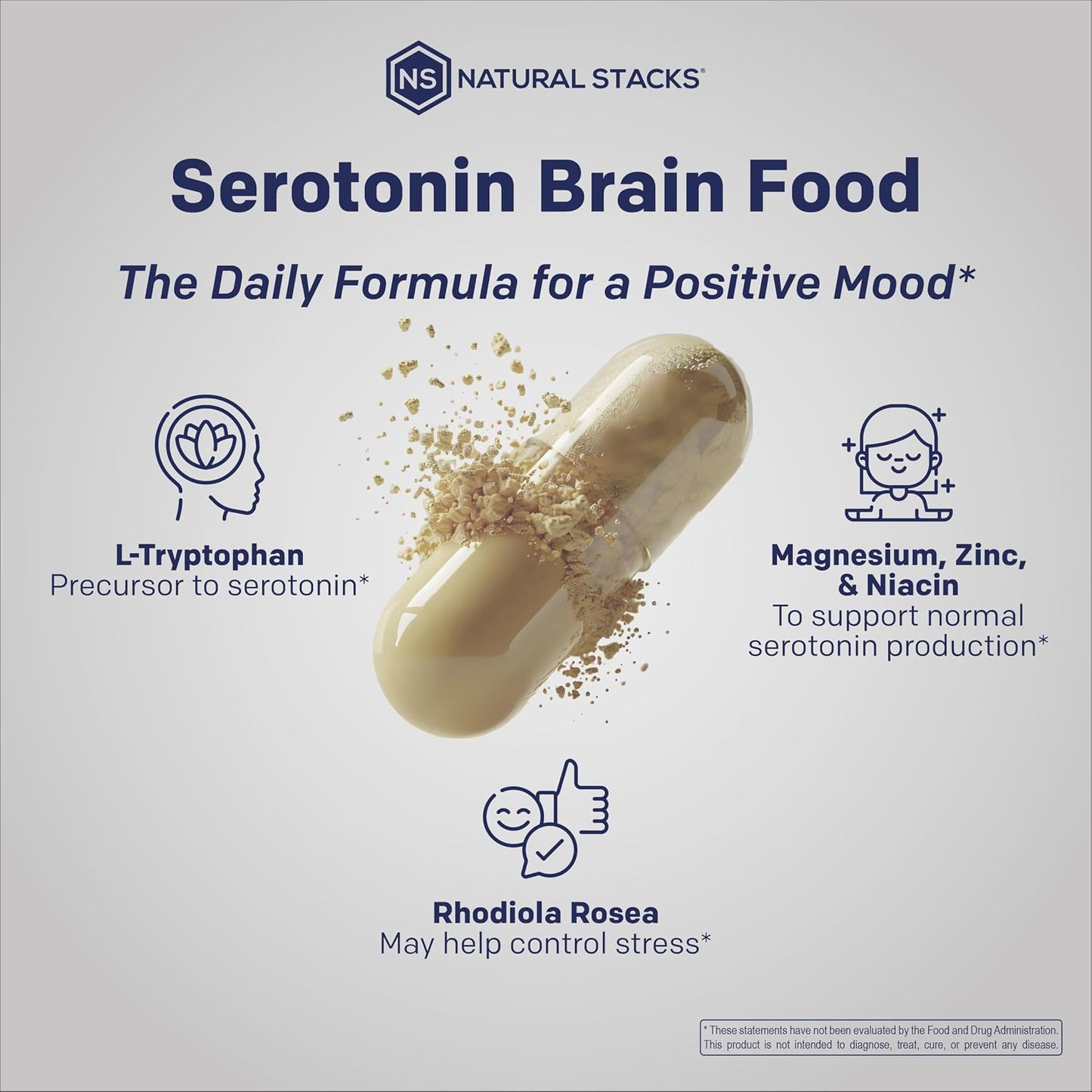 Serotonin Brain Food, Mood Support w/ Tryptophan & Rhodiola Rosea, 60 Count | 1250mg L-Tryptophan Stress Relief Supplement w/ Magnesium Glycinate & Zinc - Neurotransmitter Support - Natural Stacks