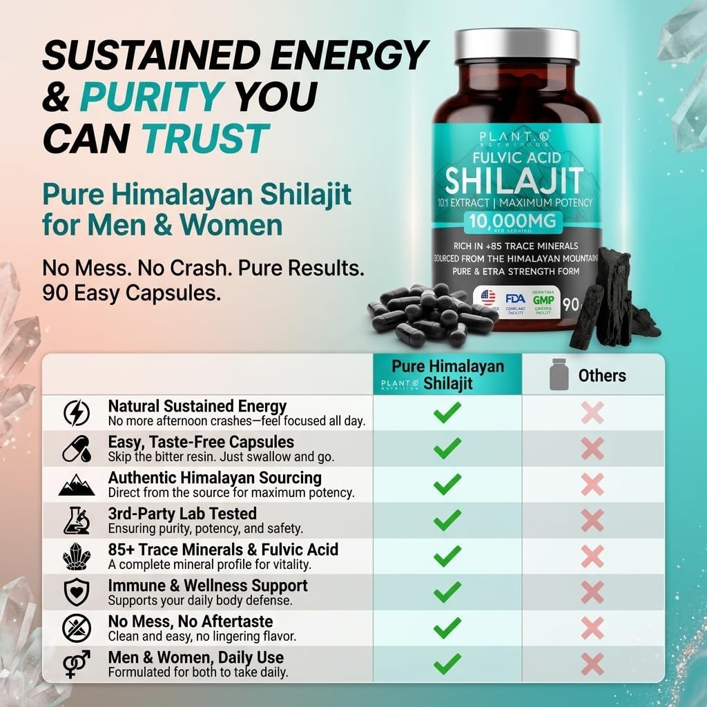 Natural Himalayan Shilajit Capsules - 10:1 Extract Maximum Potency | Fulvic Acid + 85 Trace Minerals | Energy Boost, Immune Support, Cognitive Function | 90 Veggie Pills for Men & Women