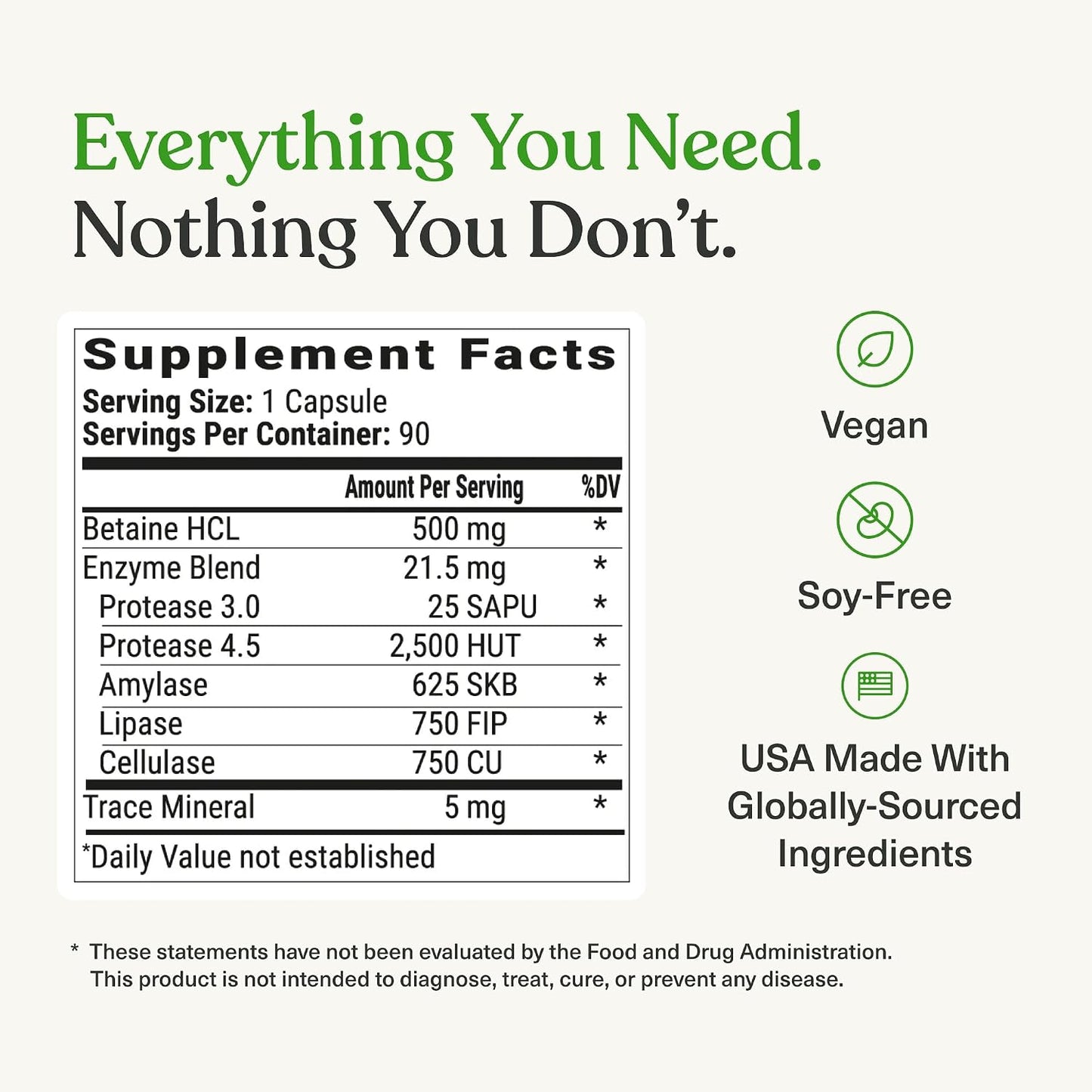 BIOptimizers HCL Breakthrough - Betaine Hydrochloride Enzymes Supplement - Assists with Protein Breakdown and Absorption - Helps Gas and Heartburn Relief - 90 Pepsin-Free Capsules