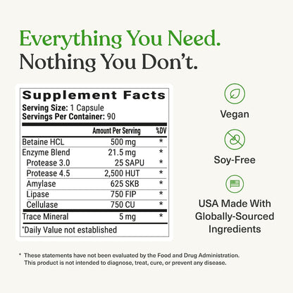 BIOptimizers HCL Breakthrough - Betaine Hydrochloride Enzymes Supplement - Assists with Protein Breakdown and Absorption - Helps Gas and Heartburn Relief - 90 Pepsin-Free Capsules