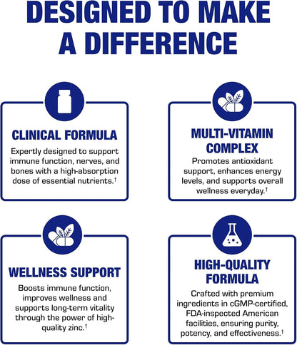 Iron Free Daily Multivitamin for Men and Women, 120 Tablets - AVED Daily Multi Vitamin and Minerals Health Supplement - Vitamins A, C, D, E, Vitamin B Complex, Zinc, Calcium, Magnesium, More