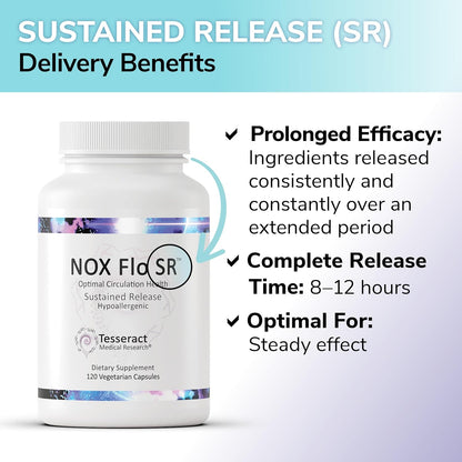 Tesseract NOX Flo SR Nitric Oxide Booster, Vascular Health Supplement, 120 Capsules, Sustained-Release L Citrulline, Coenzyme Q10 & R Lipoic Acid, Circulation & Blood Pressure Support, Hypoallergenic