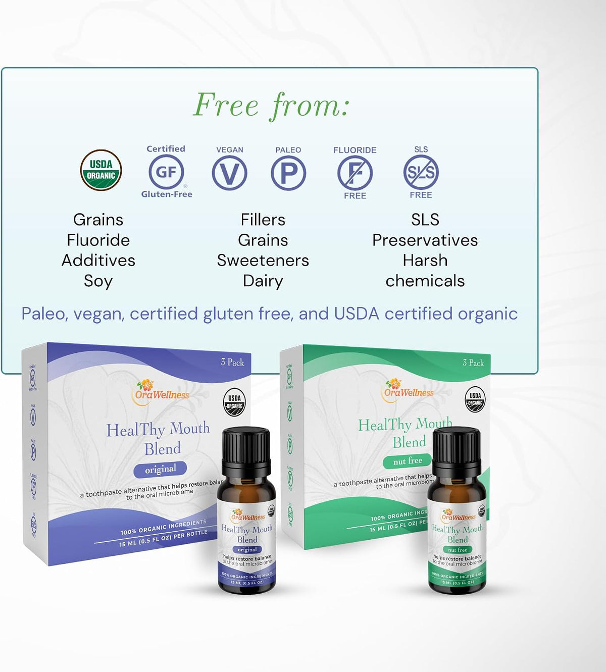 OraWellness Healthy Mouth Blend Organic Tooth Oil, Fluoride Free Rinse