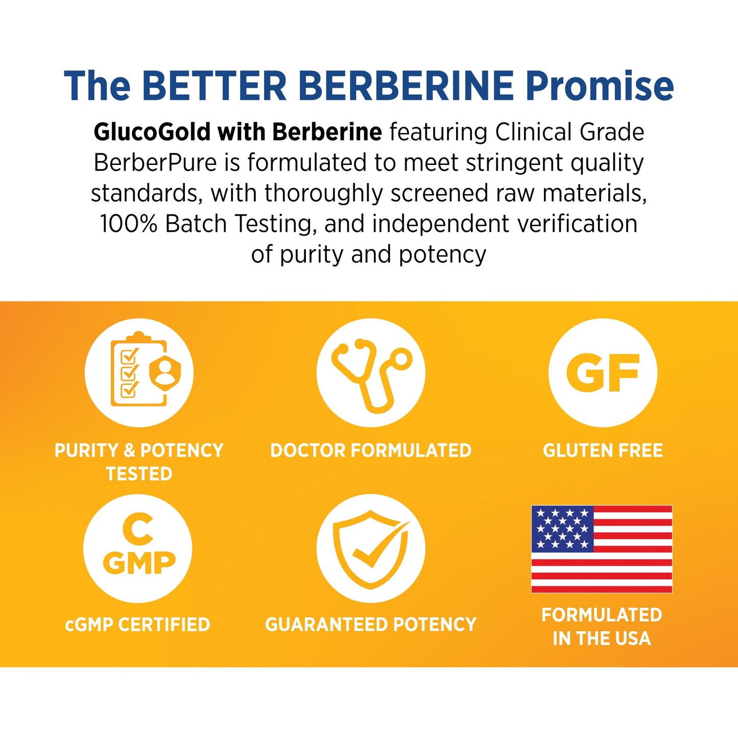 DOCTORS' PREFERRED GlucoGold with Berberine, Cinnamon & Chromium 90 Tablets