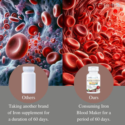 KAPPA NUTRITION Iron 26mg, Vitamin C & Orange 150mg, Folate 667mcg DFE, Vitamin B12, Beetroot, Brewers Yeast, Broccoli & MCT Oil 9 in 1 Advanced Complex (90 Capsules)