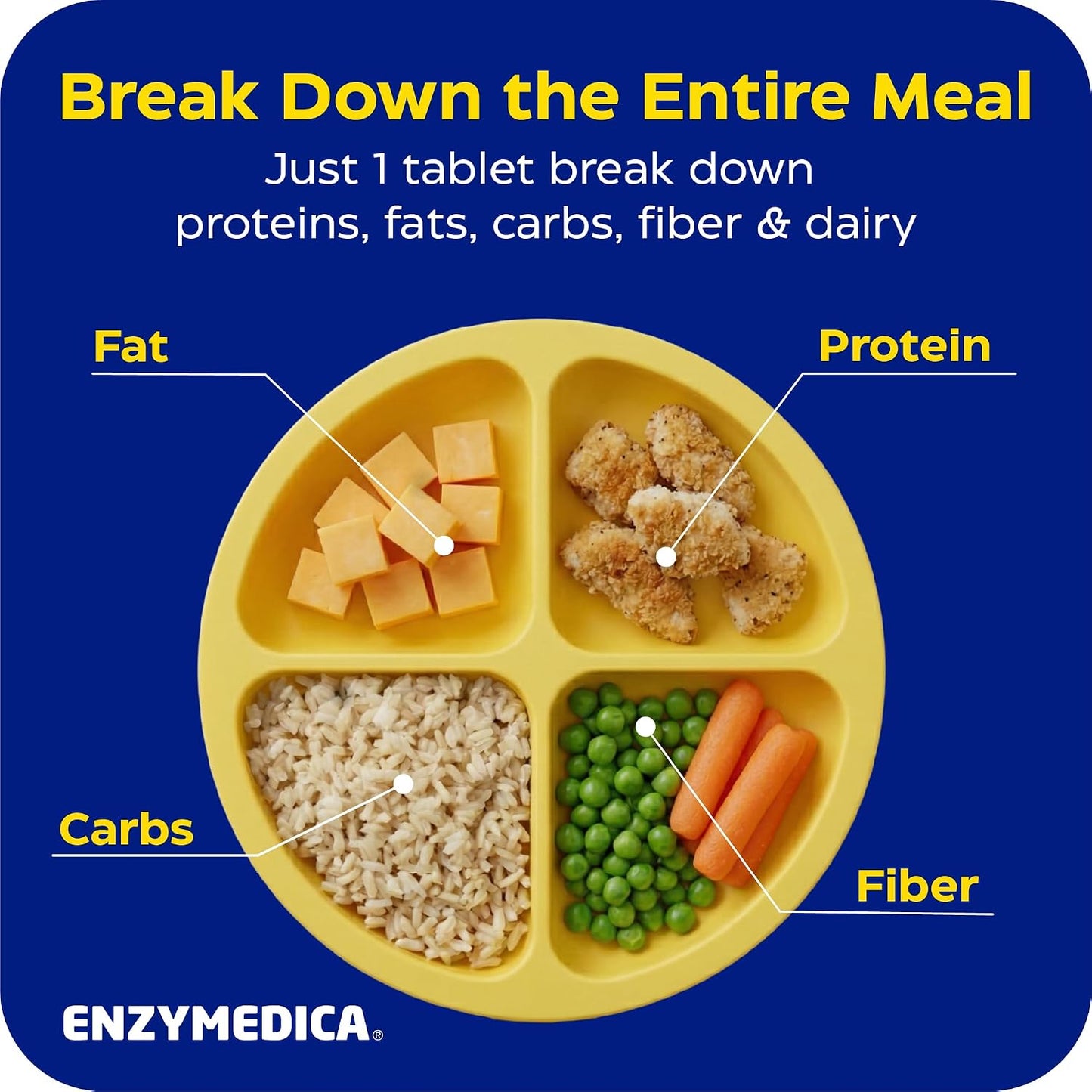 Enzymedica Kids Digest Chewable Digestive Enzyme Supplement - 60 Tablets