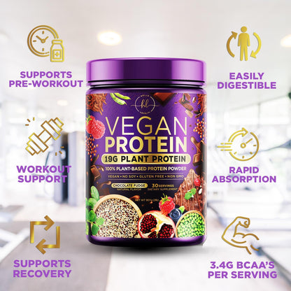 Vegan Protein Powder, Chocolate Fudge - 100% Plant Protein, 3.4g BCAAs, Premier Isolate