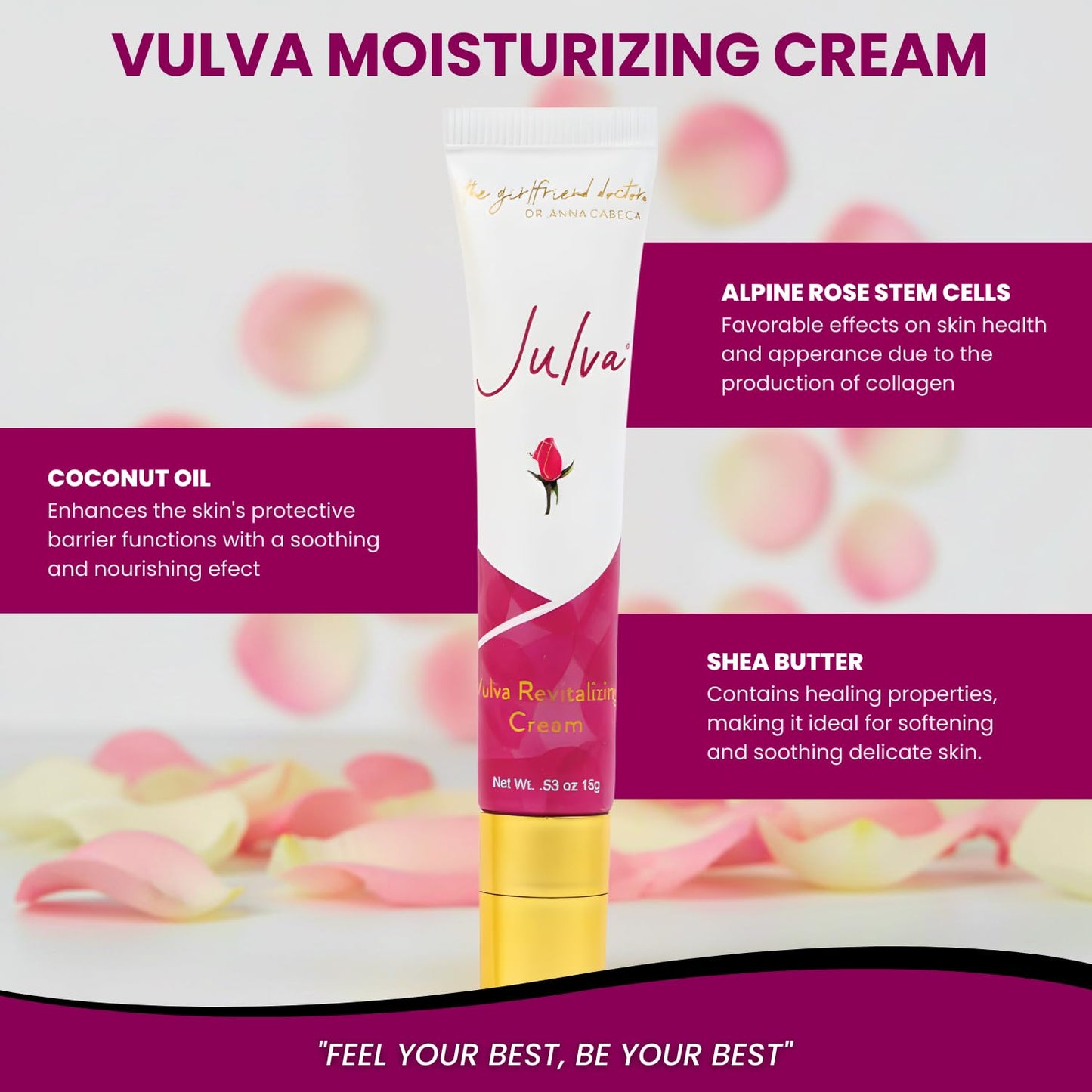 Vulva Cream - Feminine Moisturizer for Women, 60 Day Supply | External Vulva Moisture Cream for Intimate Skin Care, with Shea Butter, Coconut Oil & Vitamin E for Soft, Smooth Skin Daily