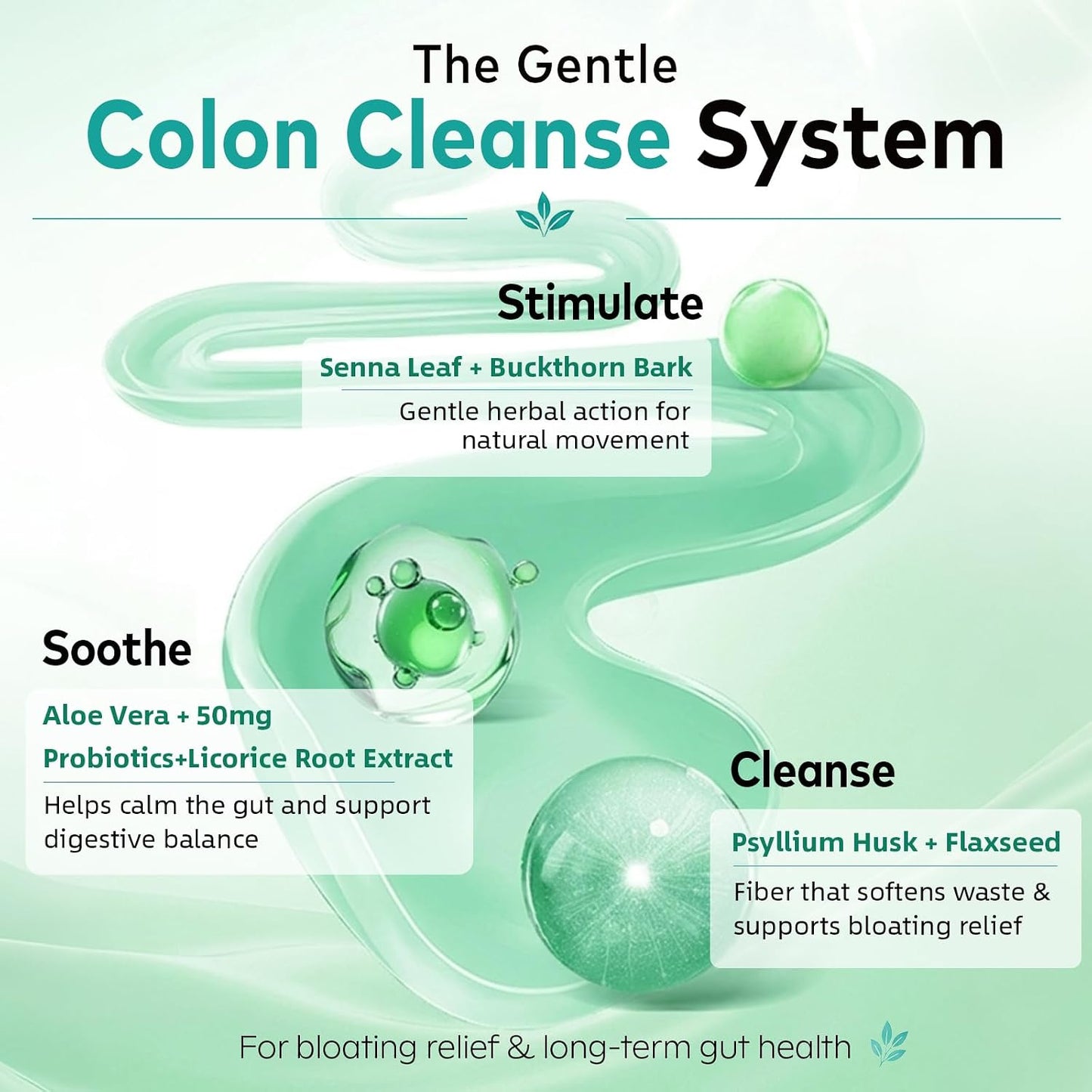 Super Colon Cleanse Detox Supplement with Senna Leaf, Psyllium Husk & Probiotics – Supports Bloating Relief & Gut Health, 30 Capsules (15 Servings)