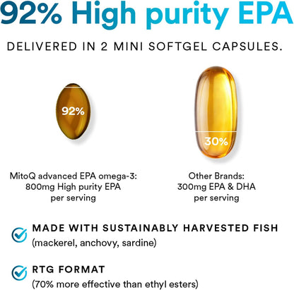 MitoQ Advanced EPA Omega-3 – High-Purity 800mg EPA Fish Oil Supplement | with Vitamin K2, D3, E | Cardiovascular, Brain, Cellular Support | No Fishy Aftertaste | 60 Softgels
