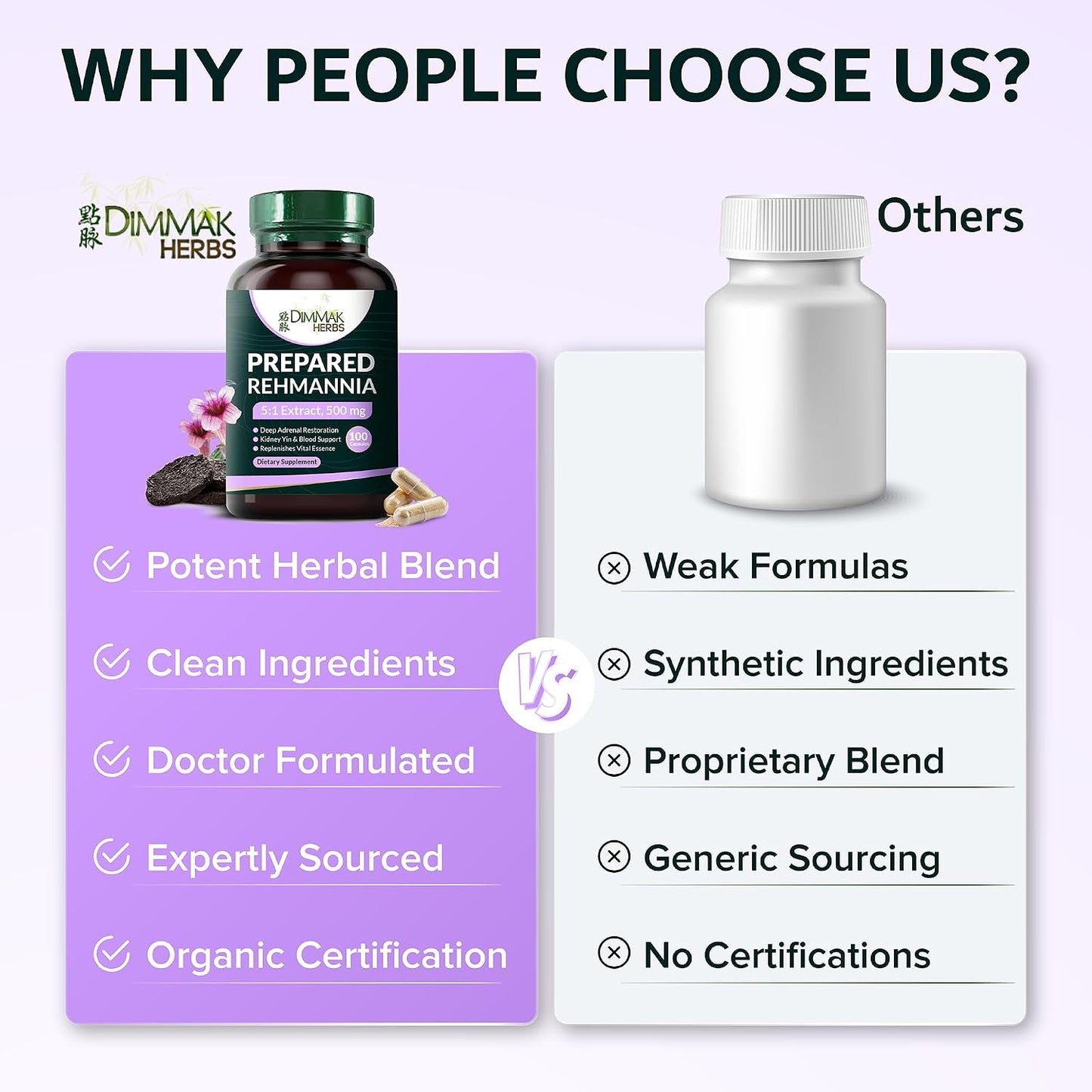 Prepared Rehmannia Root Capsules (Shu Di Huang)- 5:1 Organic Extract- High Potency Adrenal & Kidney Yin Tonic- Supports Menopause, Sleep & Vitality- Non-GMO Vegan, 500mg