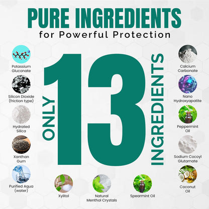 Ollie Fluoride Free 10% Nano Hydroxyapatite Toothpaste, Clean Mint, 1 Pack