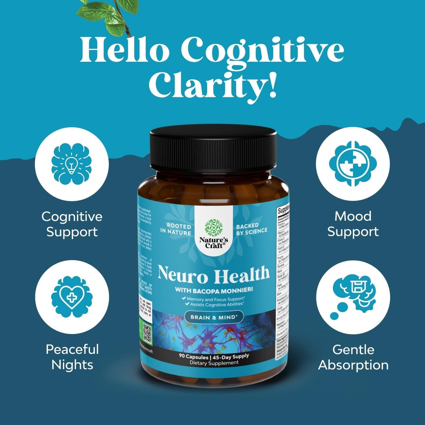 Nootropic Brain Supplement for Memory and Focus Support - Vitamins for Mental Support & Clarity with Bacopa Monnieri, VIT A, B6, Riboflavin, Niacin, Thiamin & Folate - Cognitive Complex - 60 Count