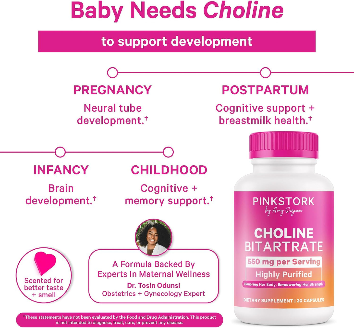 Pink Stork Choline Bitartrate from VitaCholine, 550 mg, 30 Count | Prenatal Vitamin for Pregnancy + Postpartum Moms, Fetal Cognitive Health + Breast Milk Quality, Maternal Cognition + Clarity