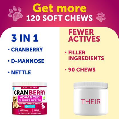 Dog UT Treats - Cranberry Chews for Dogs - Urinary Tract & Bladder Support Supplement with Natural Cranberry Extract - Tasty 120 Soft Bites for Daily Wellness with Fish Oil, Pumpkin, D-Mannose