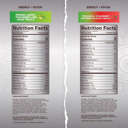 Salud 2-Pack |2-in-1 Energy + Focus (Cucumber Lime) & Energy + Focus (Strawberry Watermelon) – 15 Servings Each, Agua Fresca Drink Mix, Non-GMO, Gluten Free, Vegan, Low Calorie, 1g of Sugar