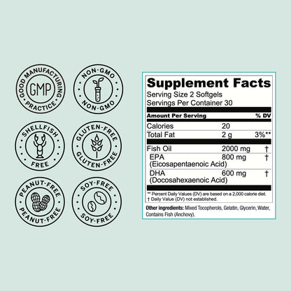 Live Conscious OmegaWell Omega 3 Fish Oil - 2000mg Capsules: Heart, Brain, & Joint Support - 800 mg EPA 600 mg DHA - Sustainably Sourced - Softgels - 30 Day Supply