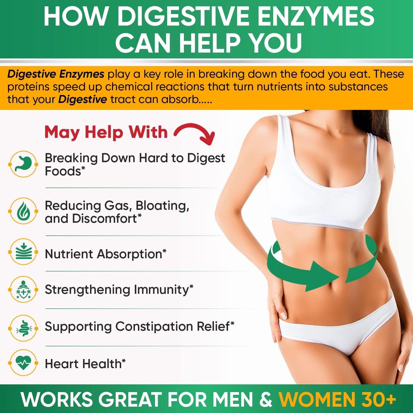 Wholesome Wellness Digestive Enzymes 1000MG Plus Prebiotics & Probiotics Supplement + Super-Absorb Multi Collagen Pills (Type I II III V X) Organic Herbs and Bioperine Bundle