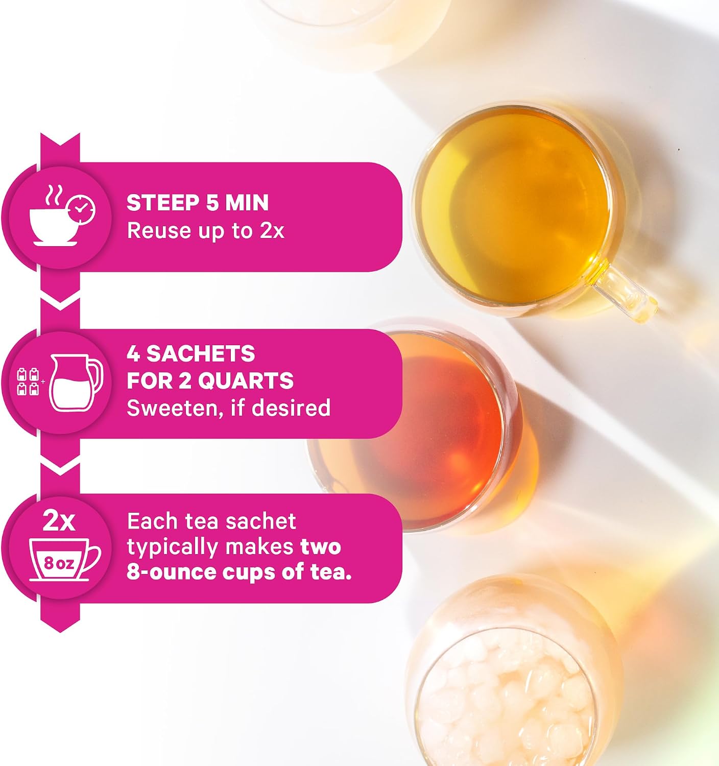 Pink Stork Morning Sickness Support Kit – 3-Piece Bundle with Organic Ginger Peach Tea, B6 Sweets, Ginger Lozenges – Pregnancy Support, First Trimester Essentials, Gift for Pregnant Women