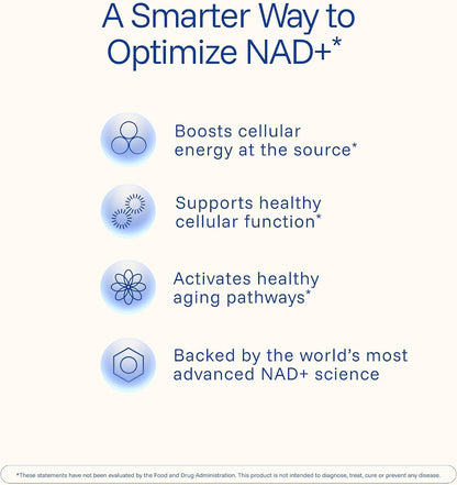 ProHealth NAD Triple Boost™ with NMN 500mg and NMNH 100 mg Plus Apigenin and Trans-Resveratrol. Promotes Longevity, Heart and Brain Health, Activates Sirtuins for Cellular Repair (30 Servings)